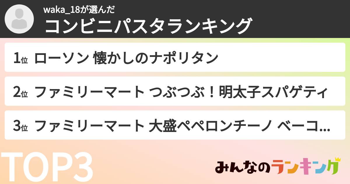 waka_18さんの「コンビニパスタランキング」