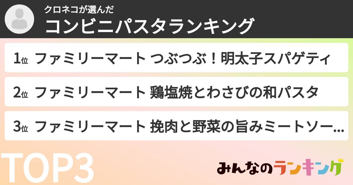 クロネコさんの「コンビニパスタランキング」