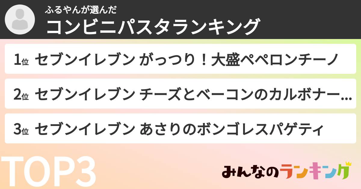 ふるやんさんの「コンビニパスタランキング」