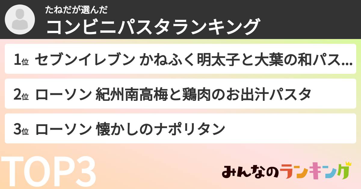 たねださんの「コンビニパスタランキング」