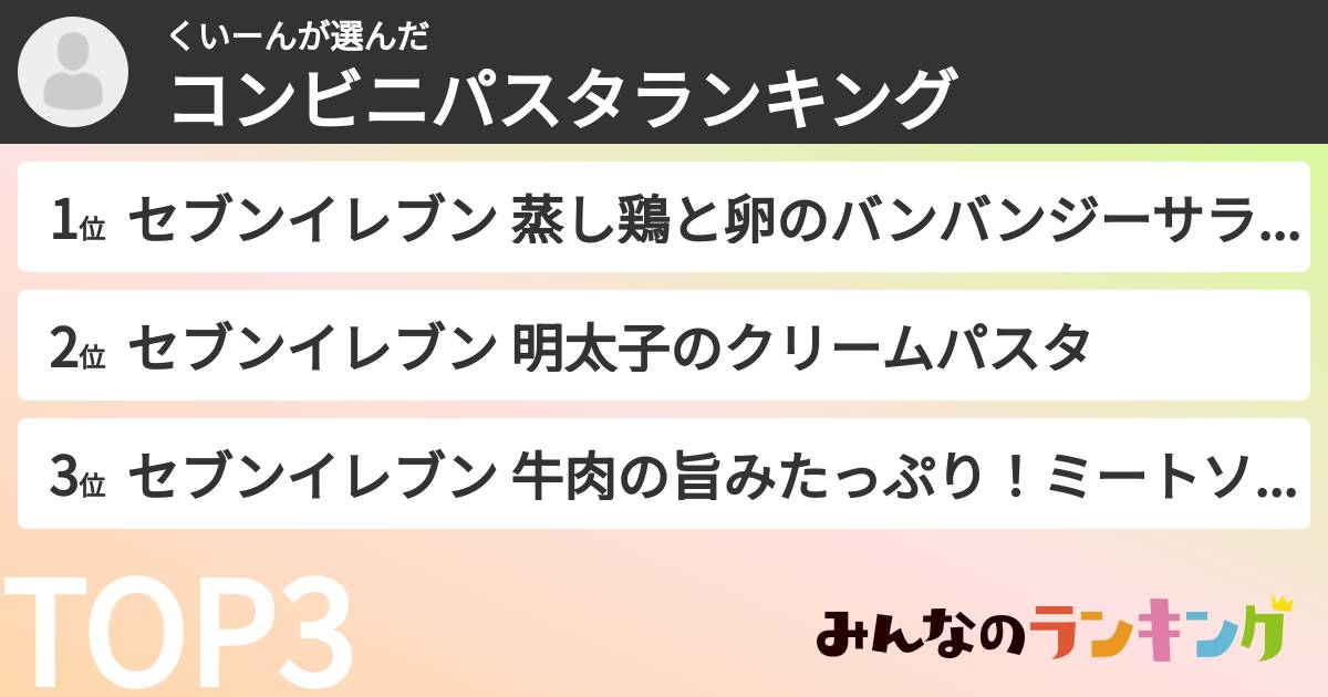 くいーんさんの「コンビニパスタランキング」