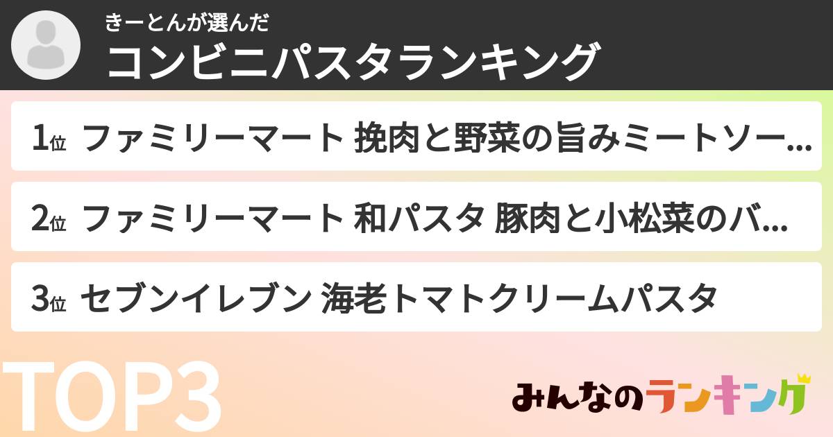 きーとんさんの「コンビニパスタランキング」