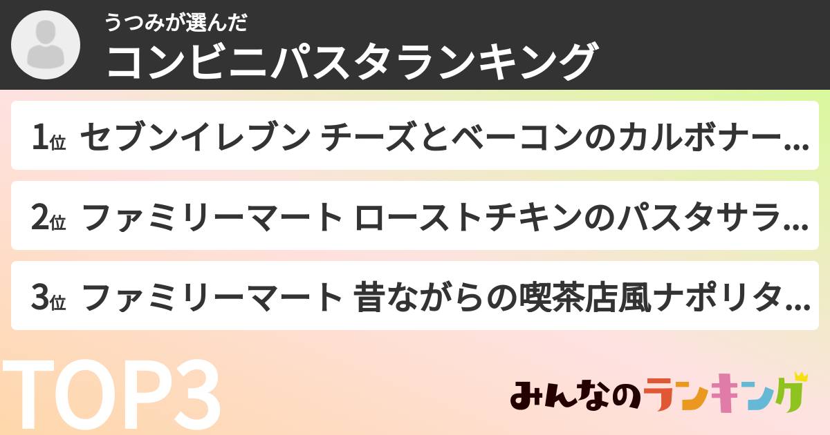 うつみさんの「コンビニパスタランキング」