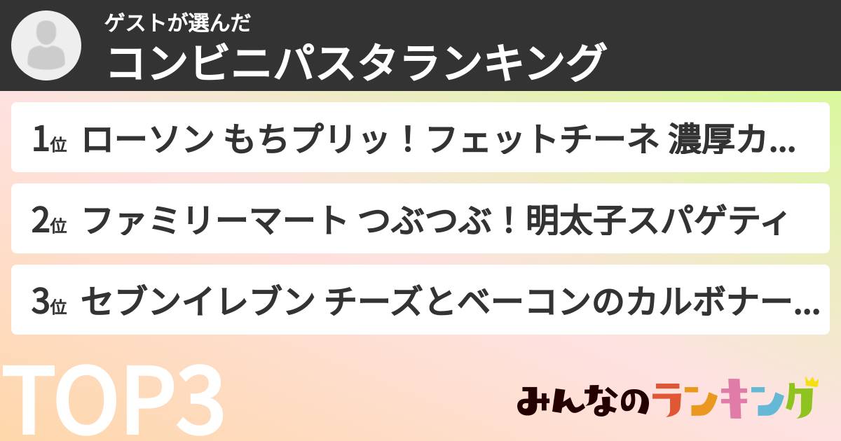 ゲストさんの「コンビニパスタランキング」