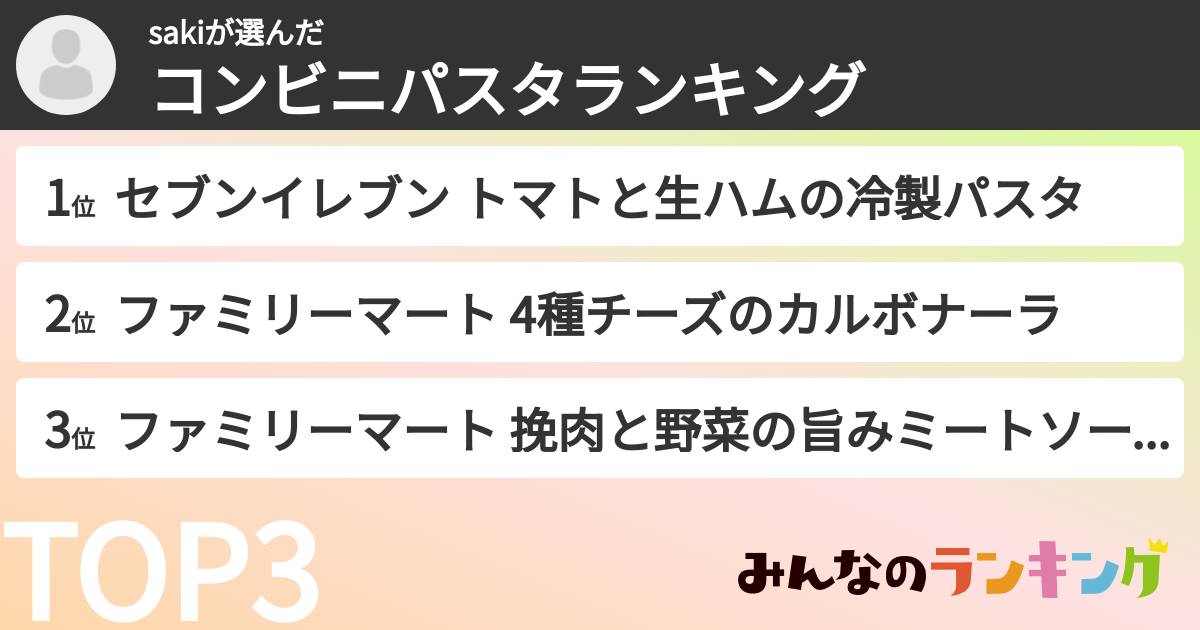 sakiさんの「コンビニパスタランキング」