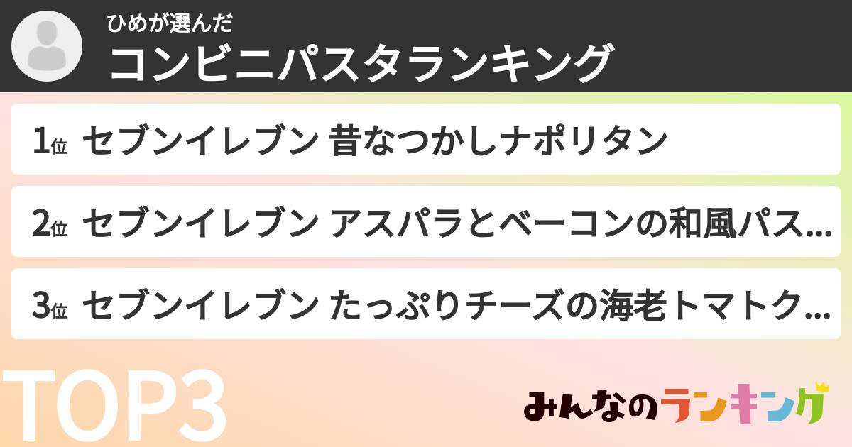 ひめさんの「コンビニパスタランキング」