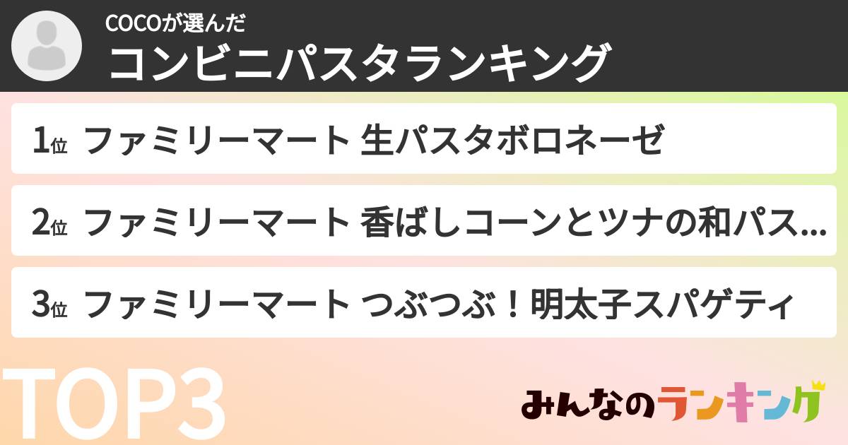 COCOさんの「コンビニパスタランキング」