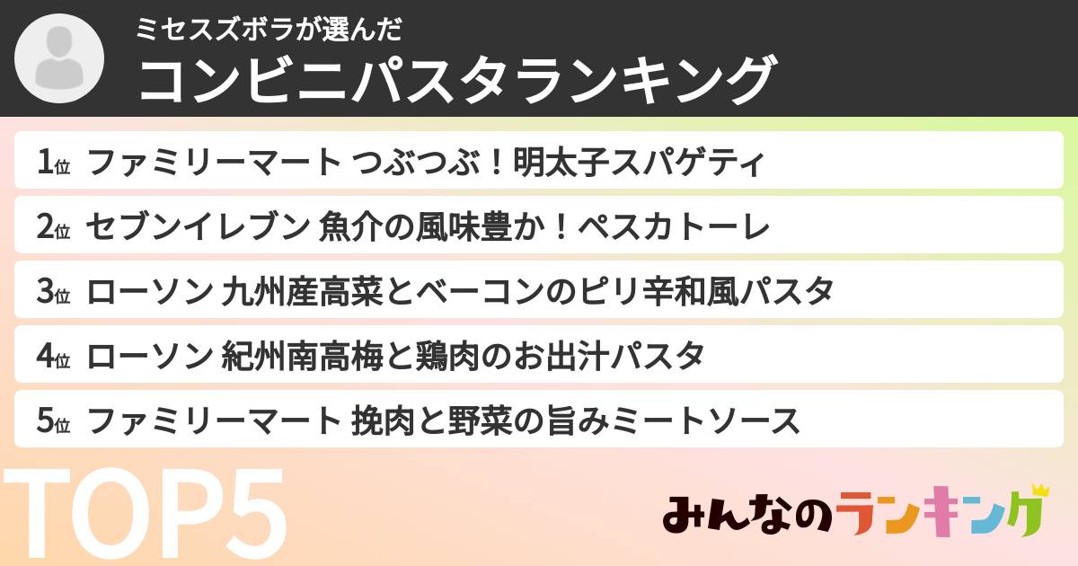 ミセスズボラさんの「コンビニパスタランキング」