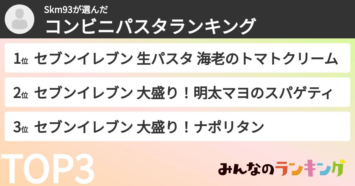 Skm93さんの「コンビニパスタランキング」