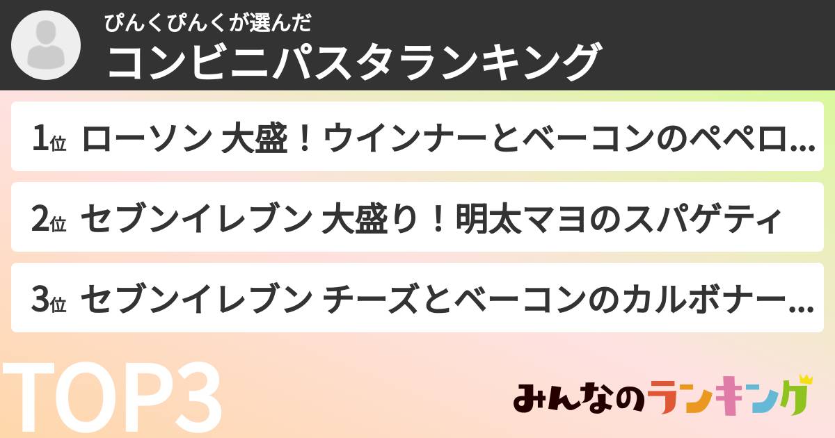 ぴんくぴんくさんの「コンビニパスタランキング」