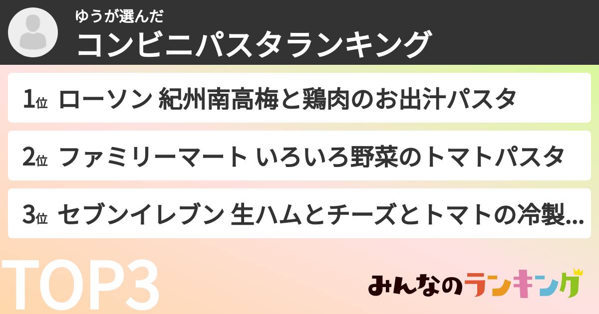 ゆうさんの「コンビニパスタランキング」