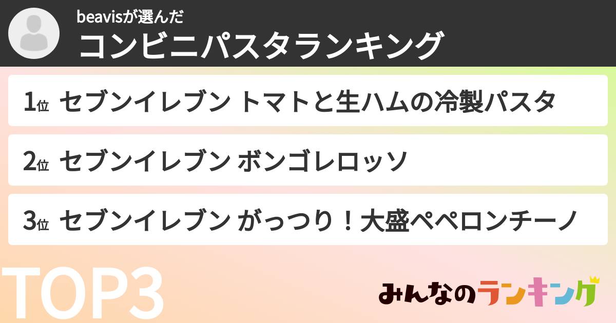 beavisさんの「コンビニパスタランキング」