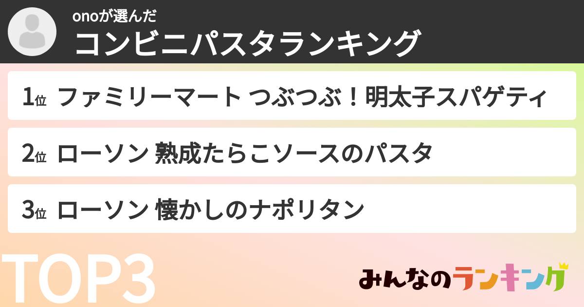 onoさんの「コンビニパスタランキング」