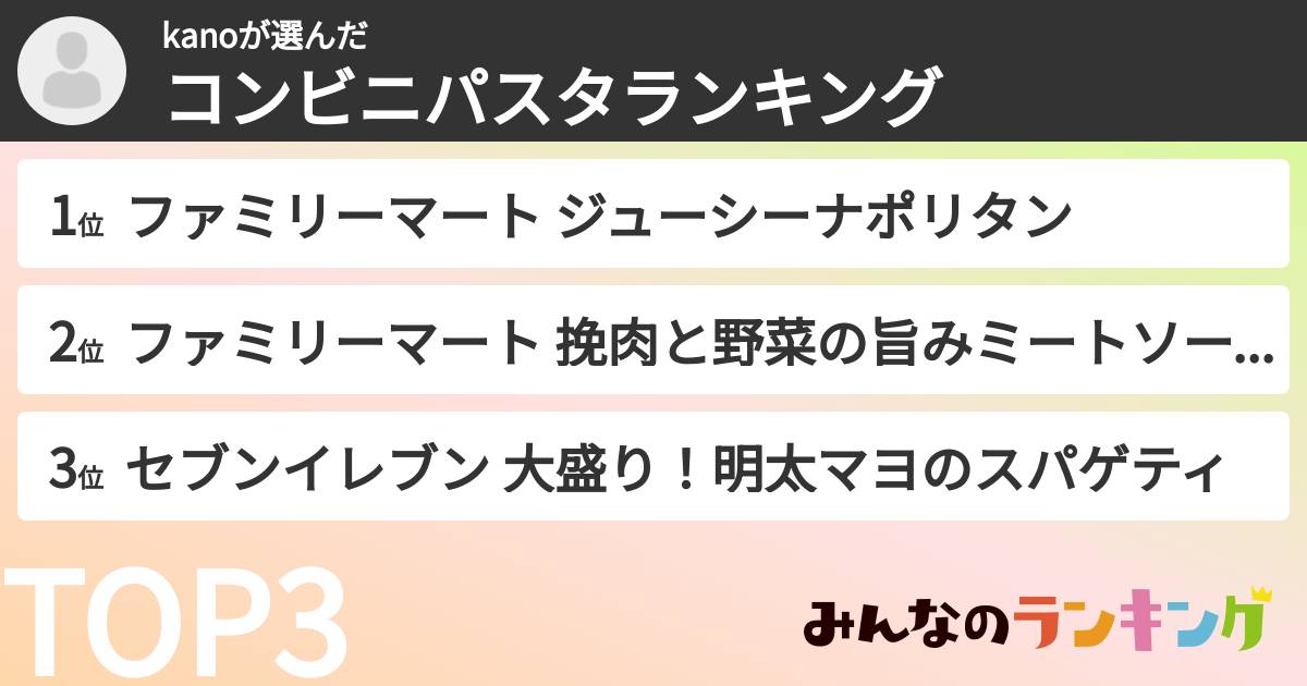 kanoさんの「コンビニパスタランキング」