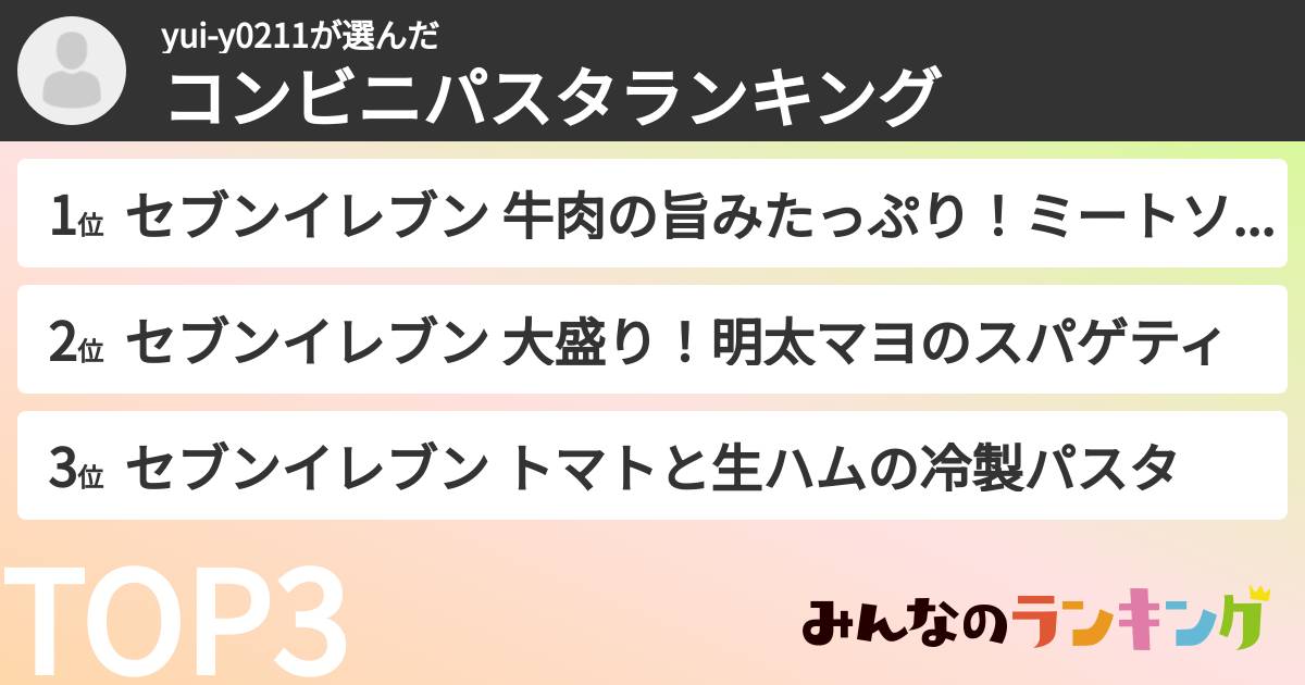 yui-y0211さんの「コンビニパスタランキング」