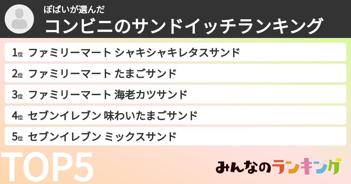ぽぱいさんの「コンビニのサンドイッチランキング」