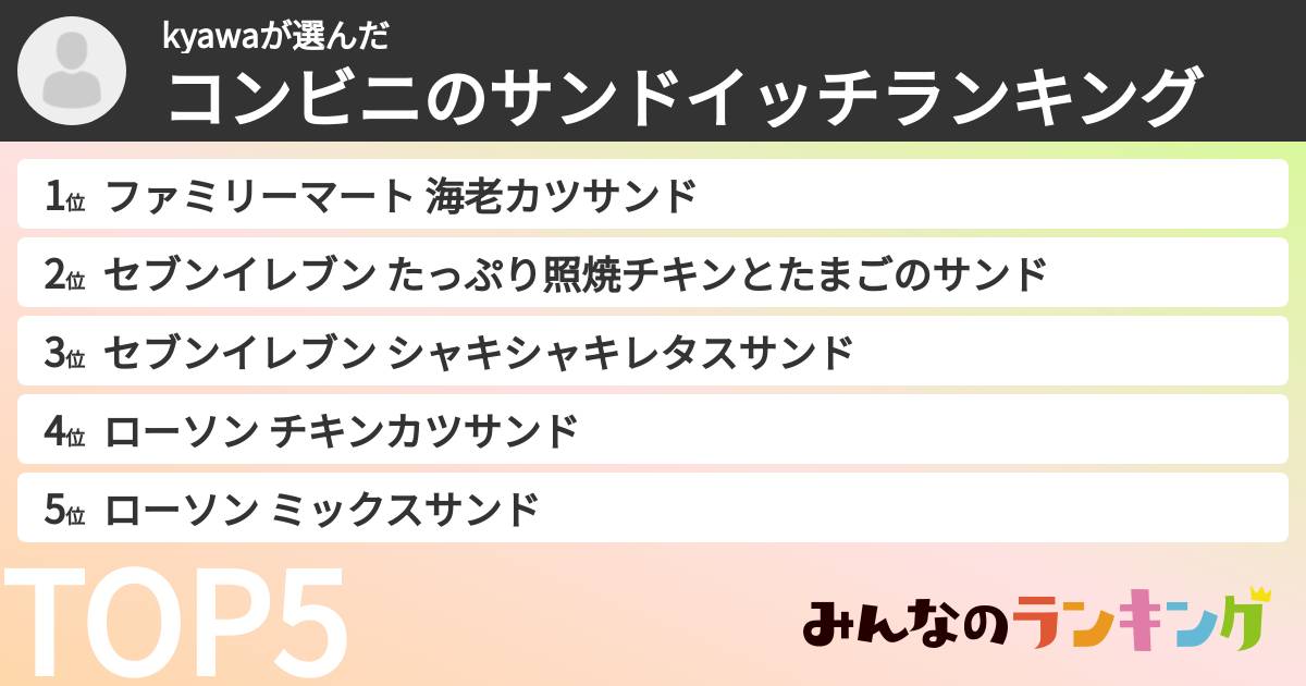 kyawaさんの「コンビニのサンドイッチランキング」