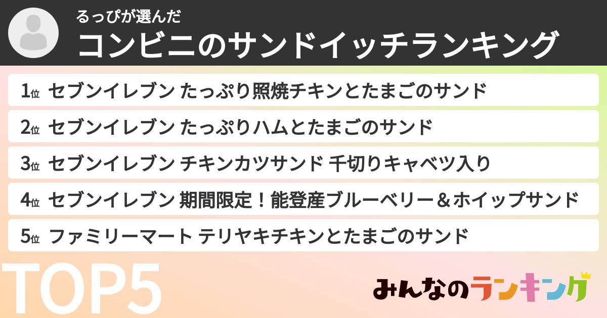 るっぴさんの「コンビニのサンドイッチランキング」