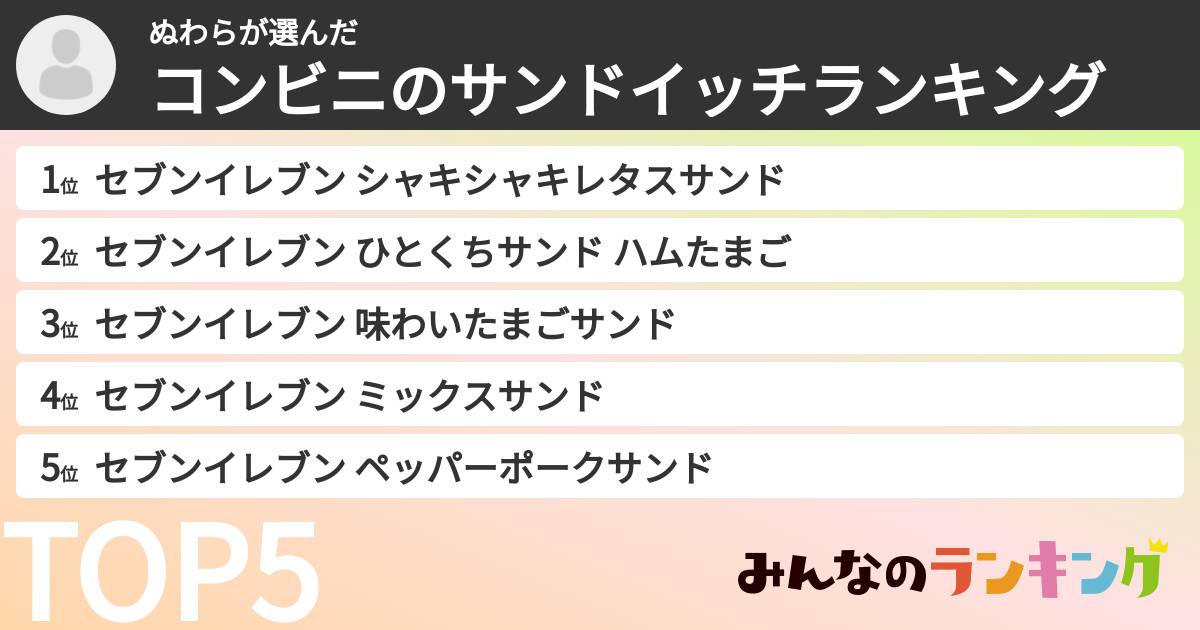 ぬわらさんの「コンビニのサンドイッチランキング」
