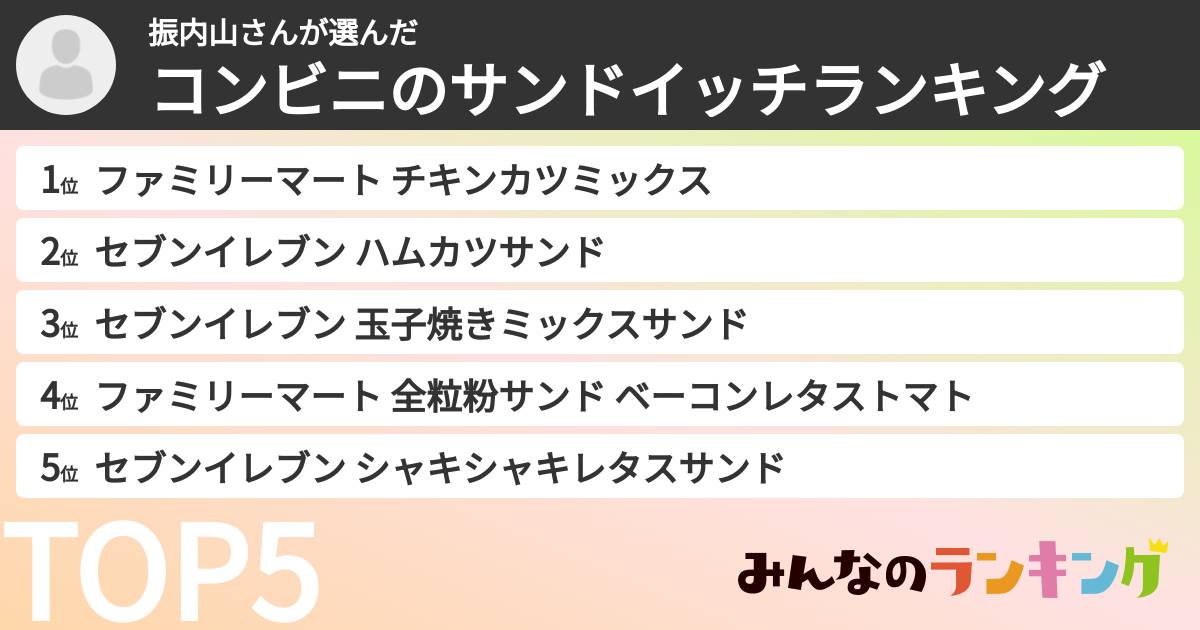 振内山さんさんの「コンビニのサンドイッチランキング」