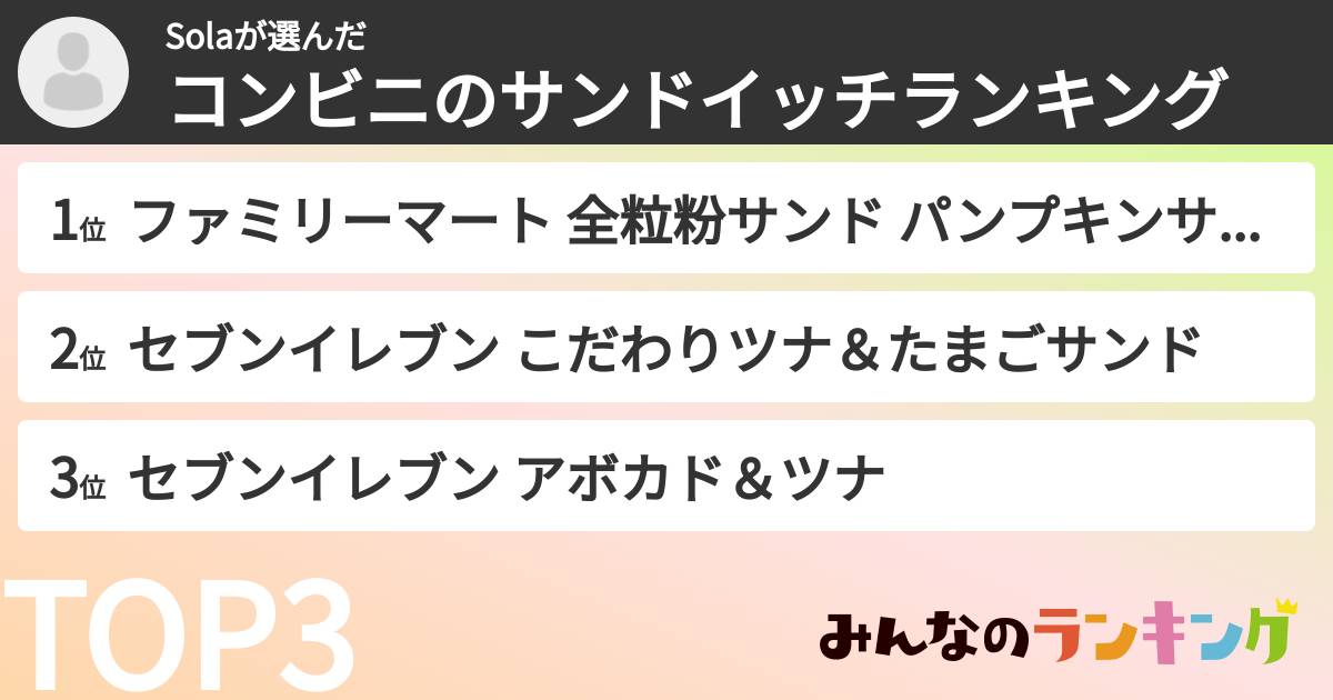 Solaさんの「コンビニのサンドイッチランキング」