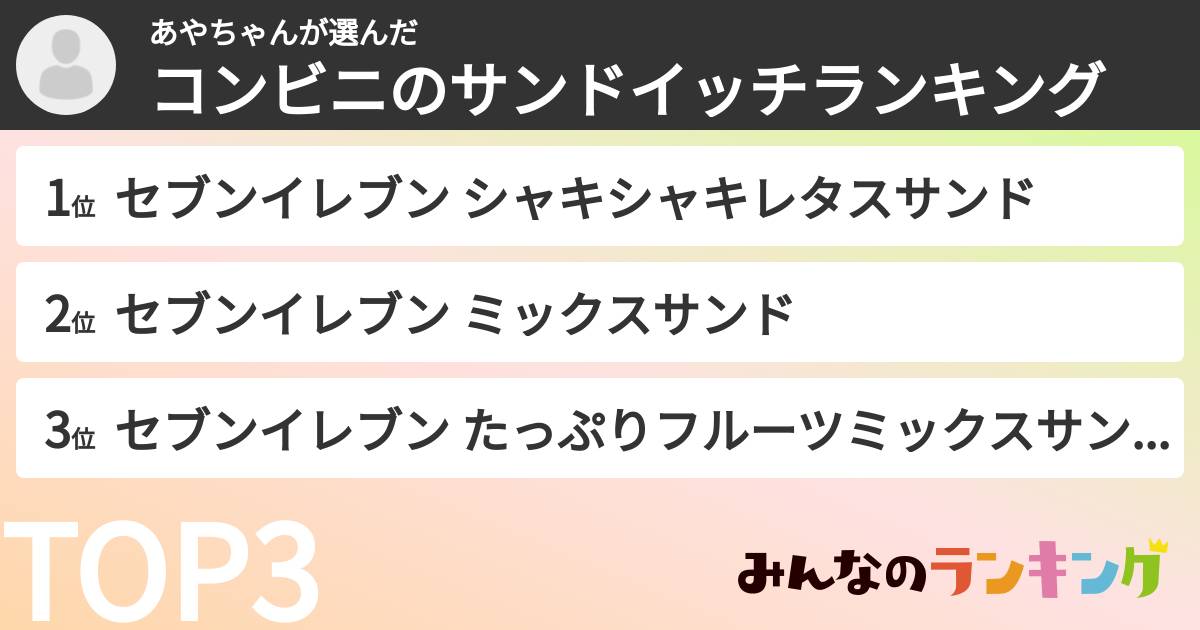あやちゃんさんの「コンビニのサンドイッチランキング」