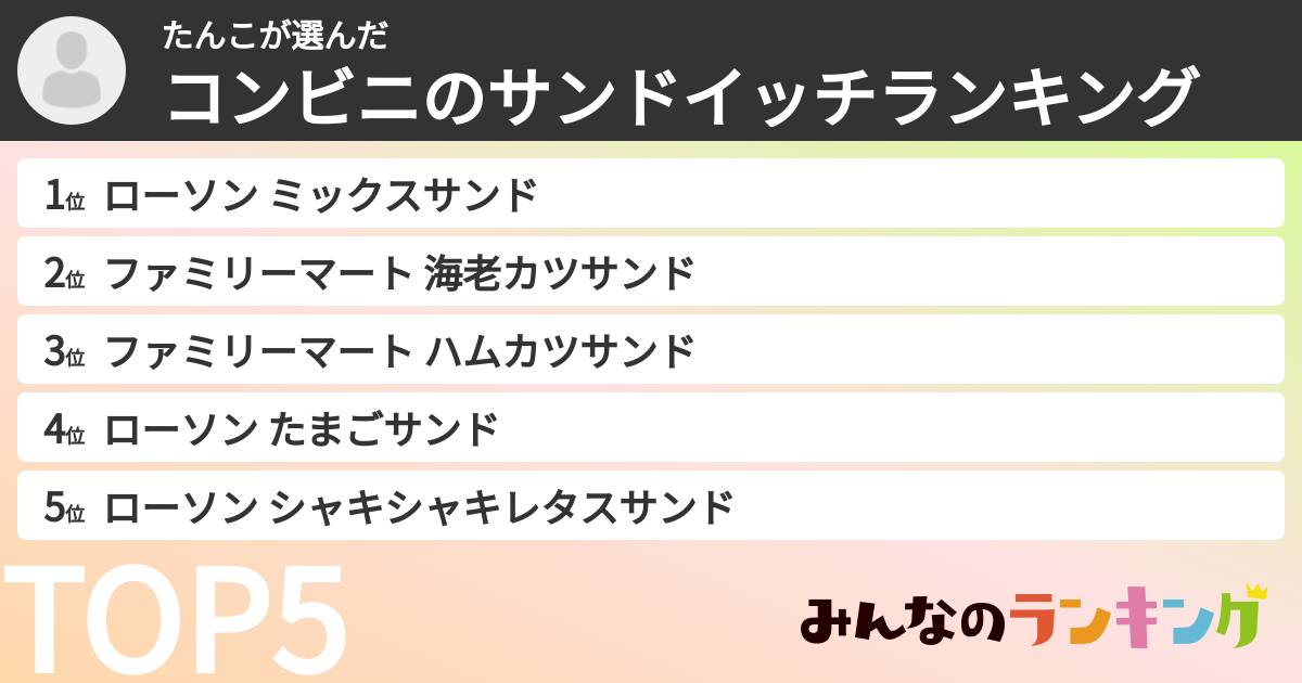 たんこさんの「コンビニのサンドイッチランキング」