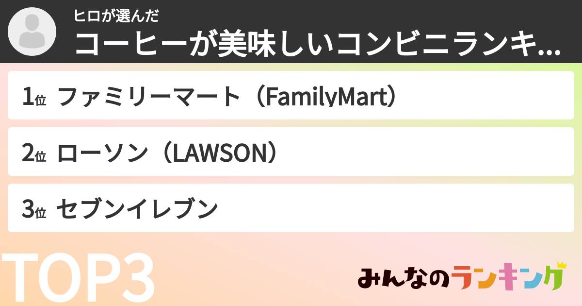 ヒロさんの「コーヒーが美味しいコンビニランキング」