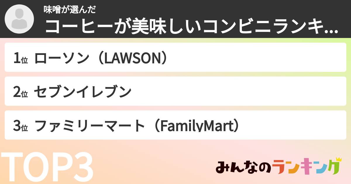 味噌さんの「コーヒーが美味しいコンビニランキング」