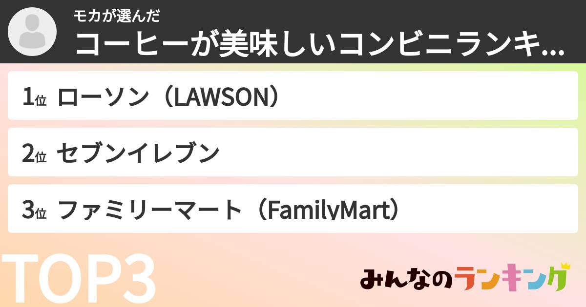 モカさんの「コーヒーが美味しいコンビニランキング」