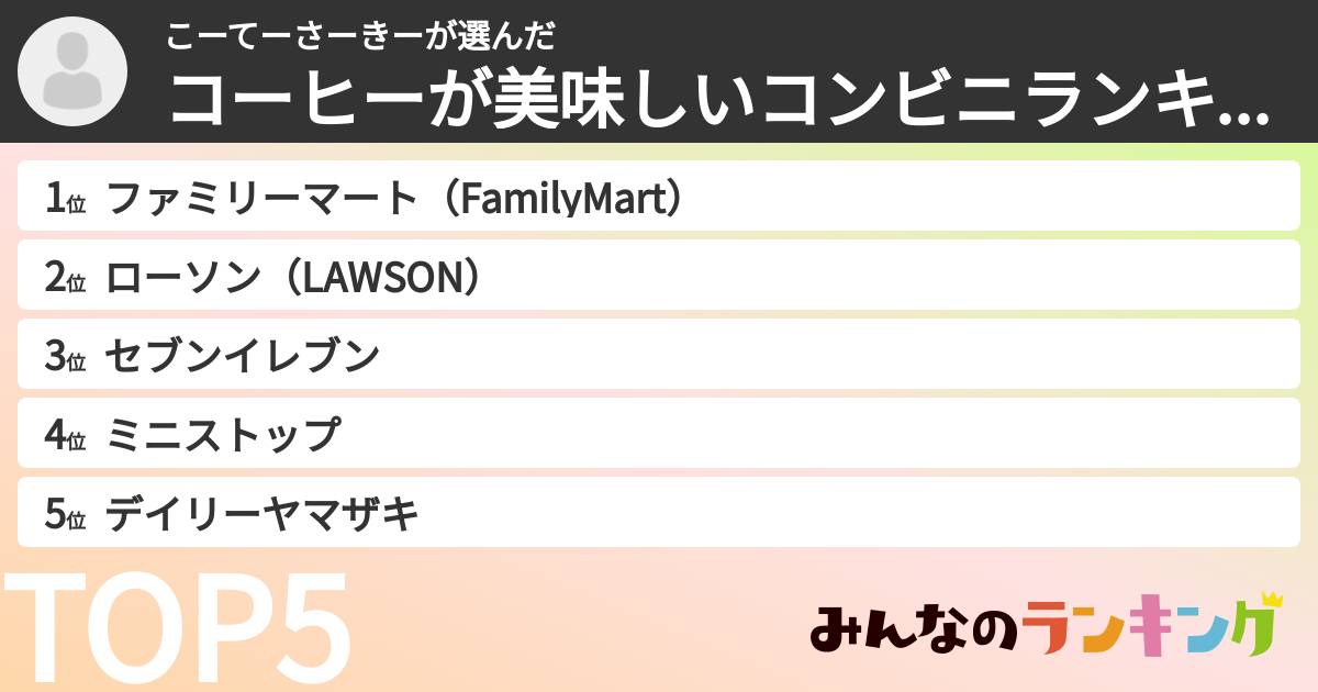 こーてーさーきーさんの「コーヒーが美味しいコンビニランキング」