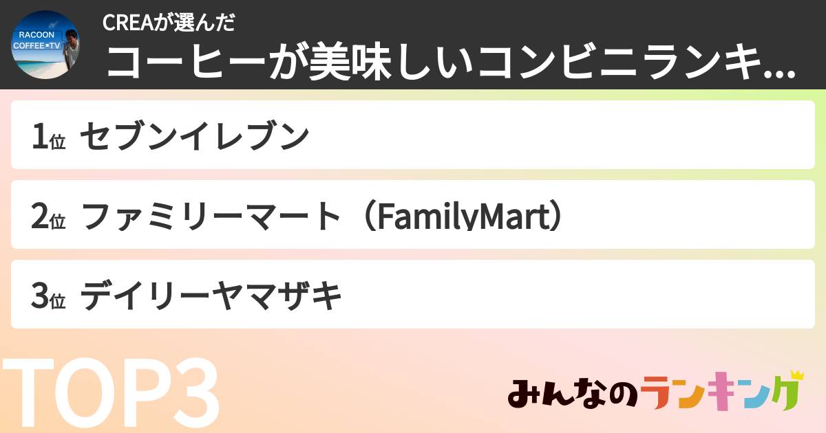 CREAさんの「コーヒーが美味しいコンビニランキング」