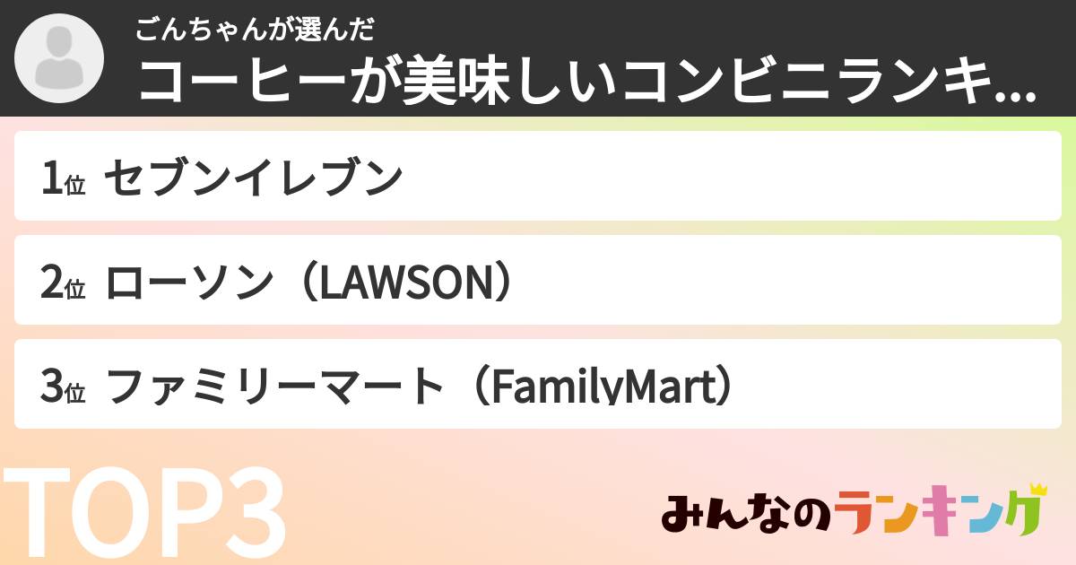 ごんちゃんさんの「コーヒーが美味しいコンビニランキング」