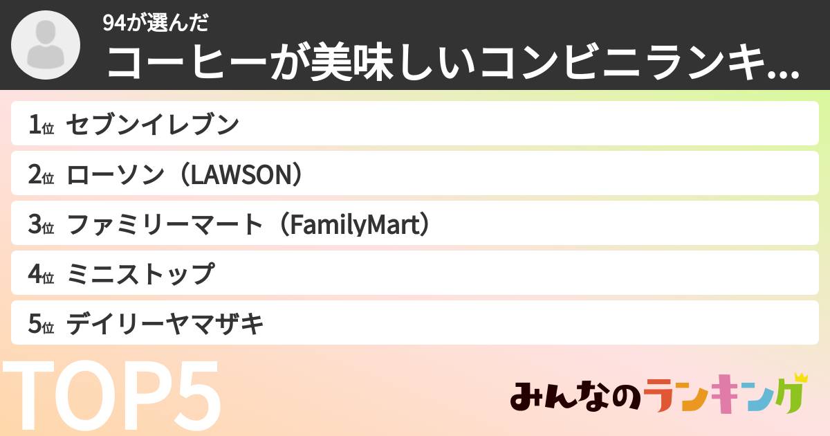 94さんの「コーヒーが美味しいコンビニランキング」