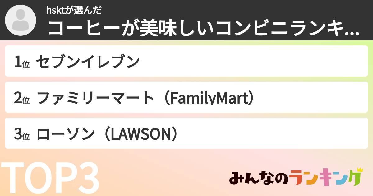 hsktさんの「コーヒーが美味しいコンビニランキング」