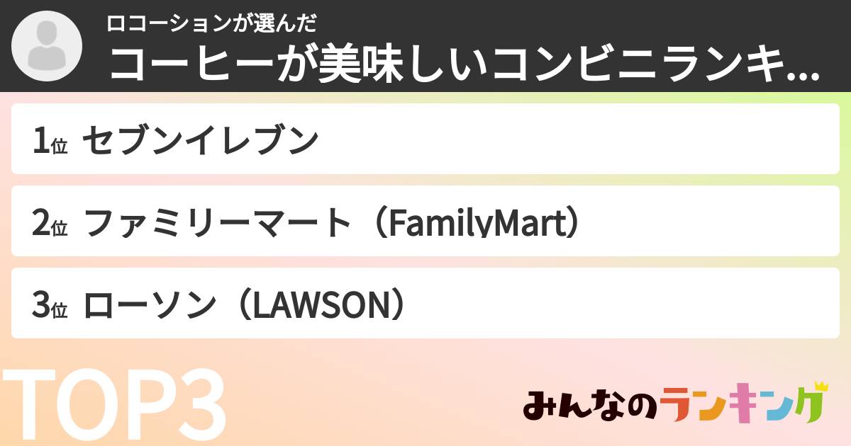 ロコーションさんの「コーヒーが美味しいコンビニランキング」