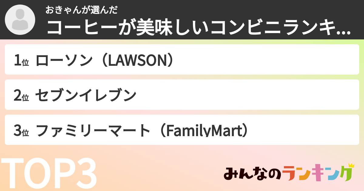 おきゃんさんの「コーヒーが美味しいコンビニランキング」