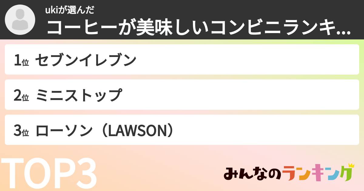 ukiさんの「コーヒーが美味しいコンビニランキング」