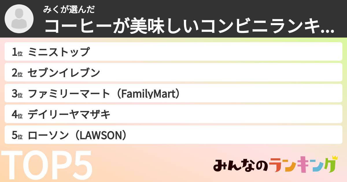 みくさんの「コーヒーが美味しいコンビニランキング」