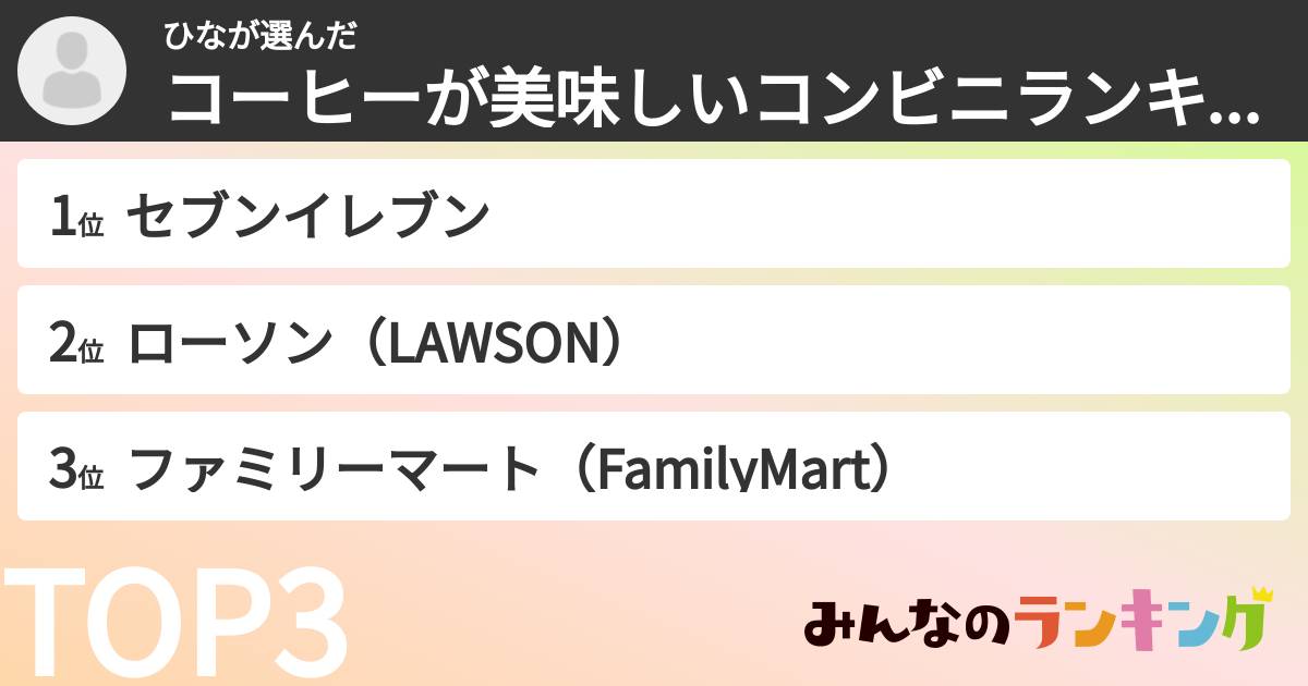 ひなさんの「コーヒーが美味しいコンビニランキング」