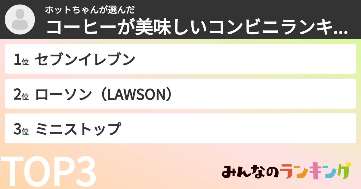 ホットちゃんさんの「コーヒーが美味しいコンビニランキング」