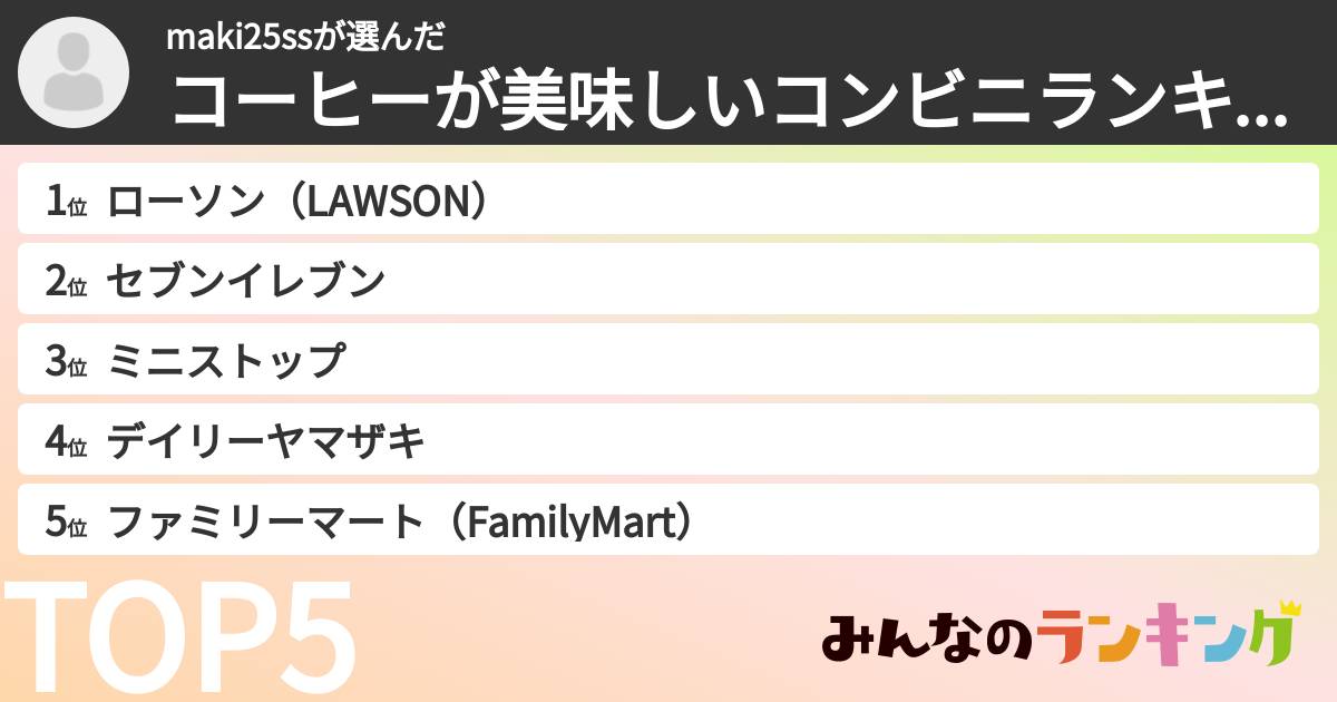 maki25ssさんの「コーヒーが美味しいコンビニランキング」