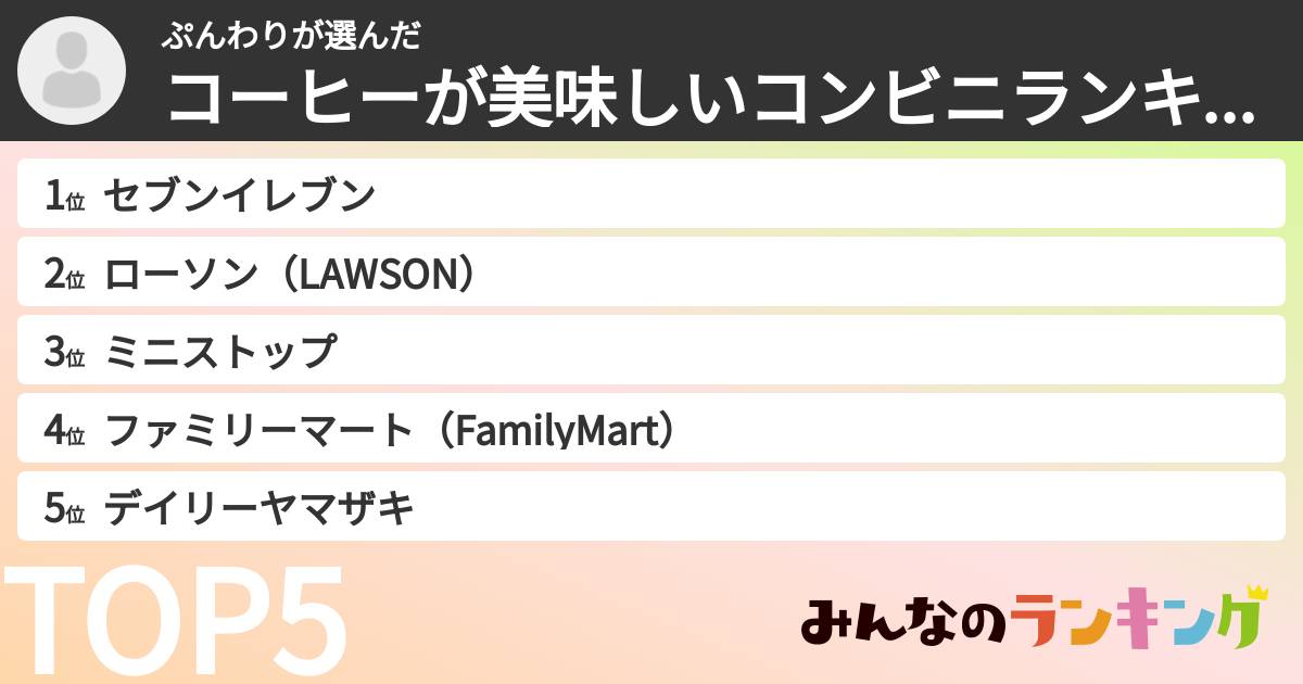 ぷんわりさんの「コーヒーが美味しいコンビニランキング」