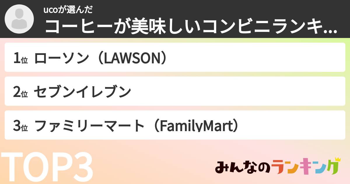 ucoさんの「コーヒーが美味しいコンビニランキング」