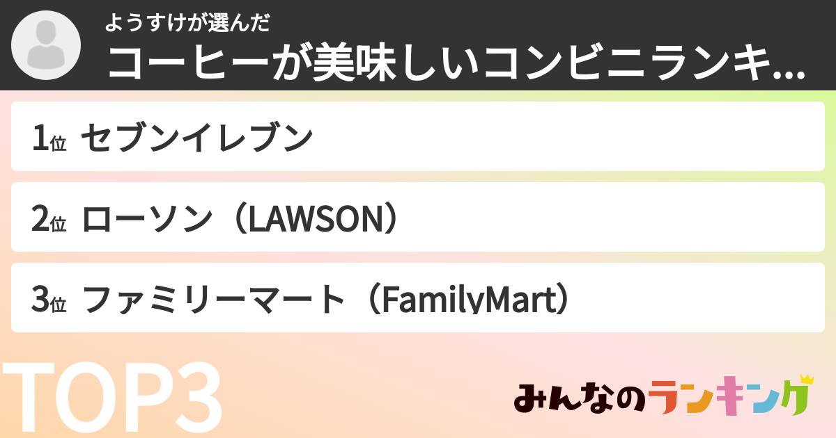 ようすけさんの「コーヒーが美味しいコンビニランキング」