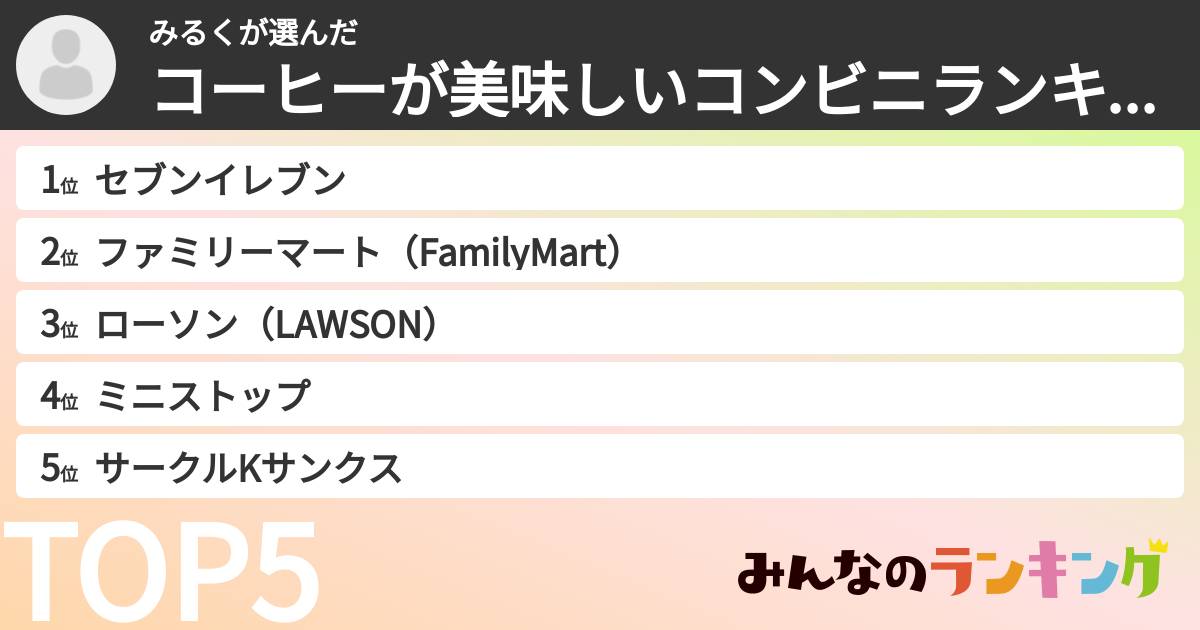 みるくさんの「コーヒーが美味しいコンビニランキング」