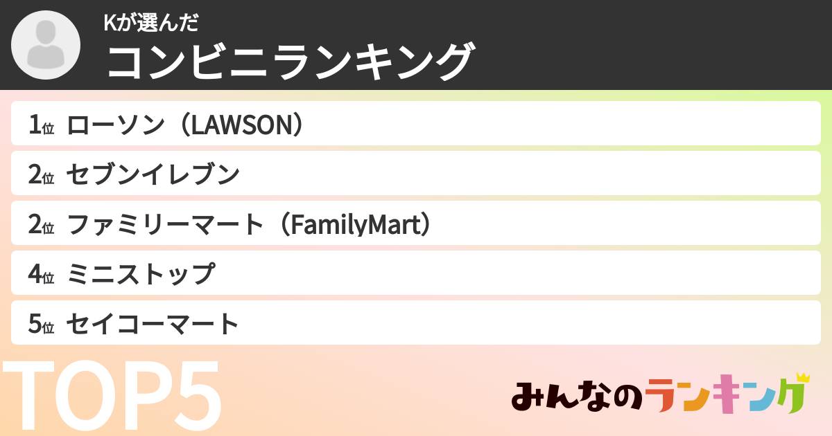 Kさんの「コンビニランキング」