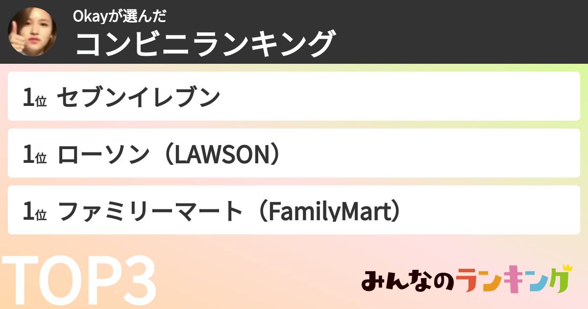 Okayさんの「コンビニランキング」