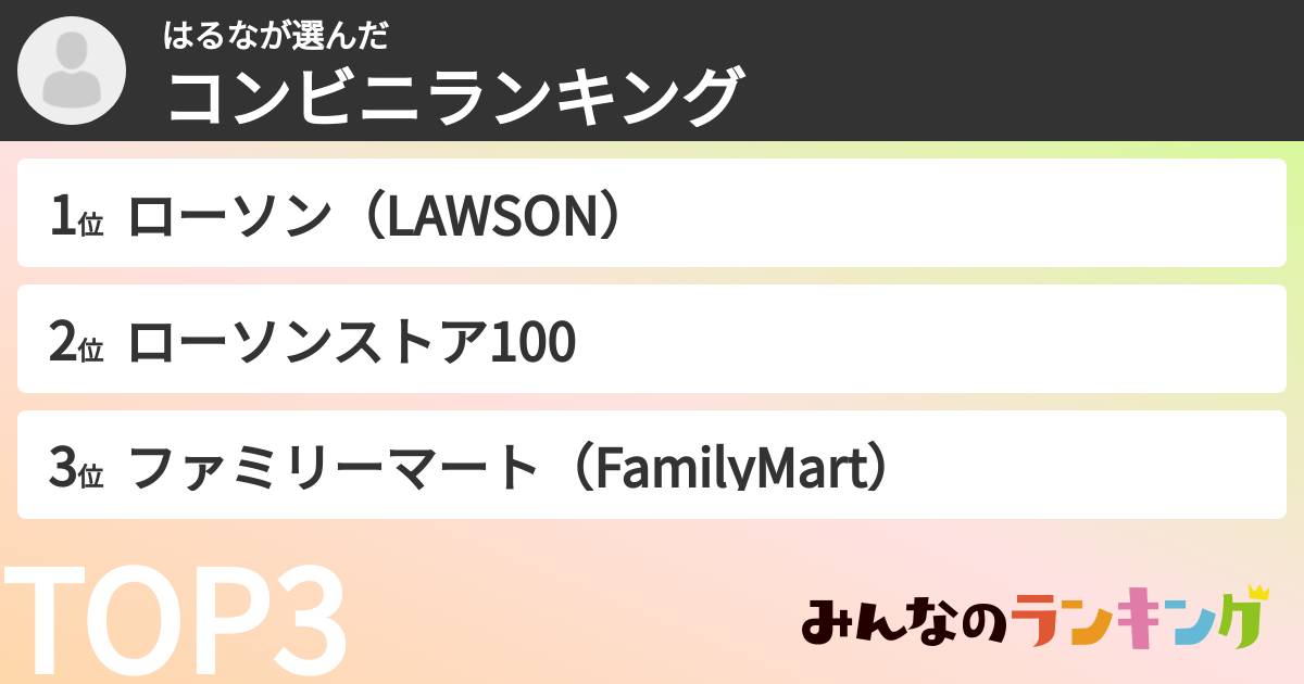 はるなさんの「コンビニランキング」