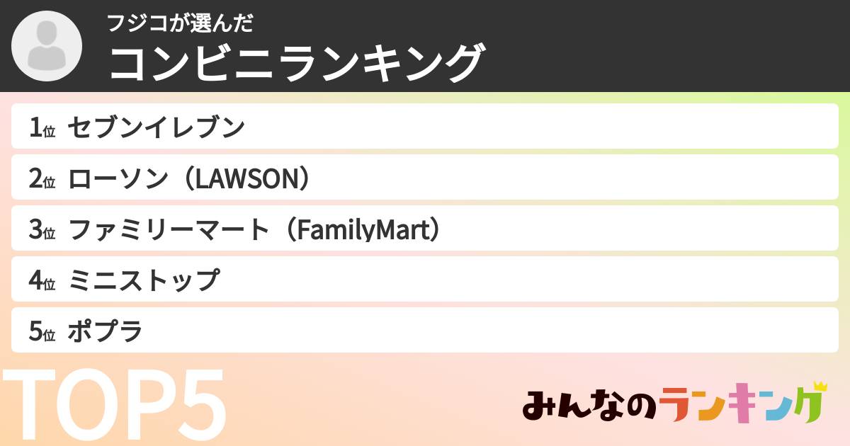 フジコさんの「コンビニランキング」
